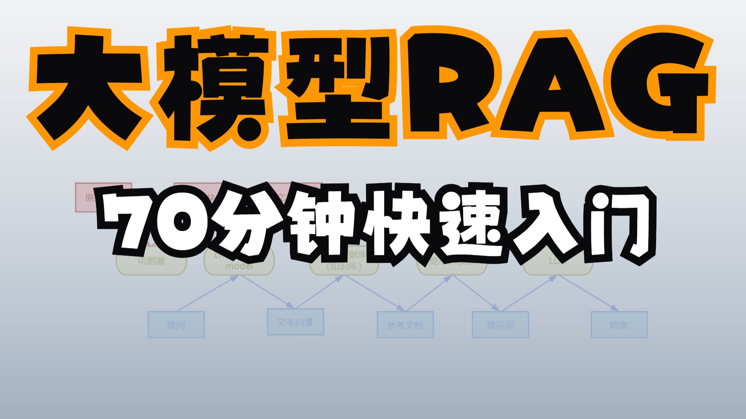 RAG 新手入门课程的真实 Bilibili 课程封面