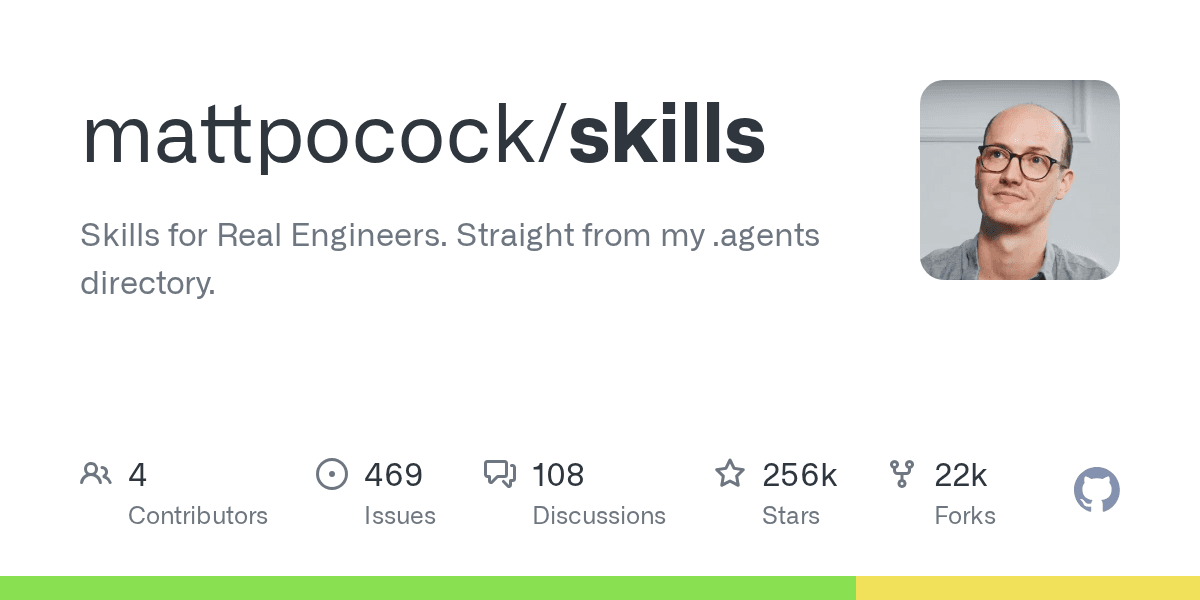 Skills for Real Engineers 的 GitHub 仓库预览