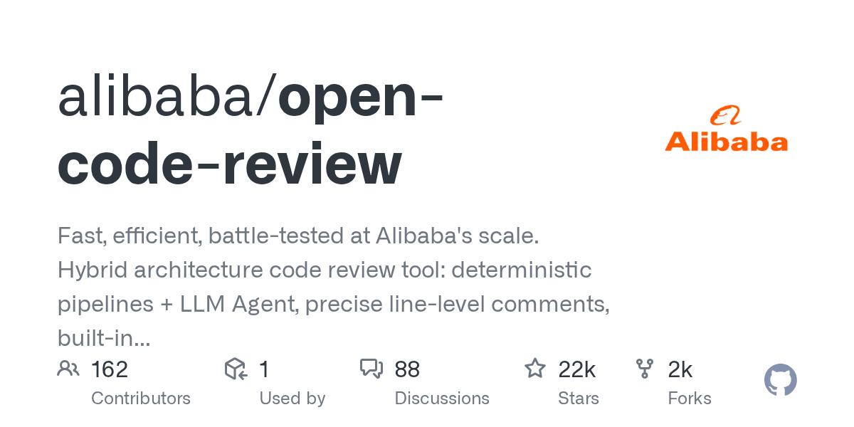 OpenCodeReview 的 GitHub 仓库预览